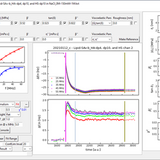 QCM modeling